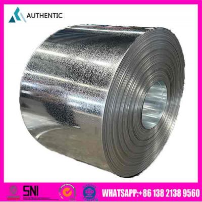 Coil Galvanis